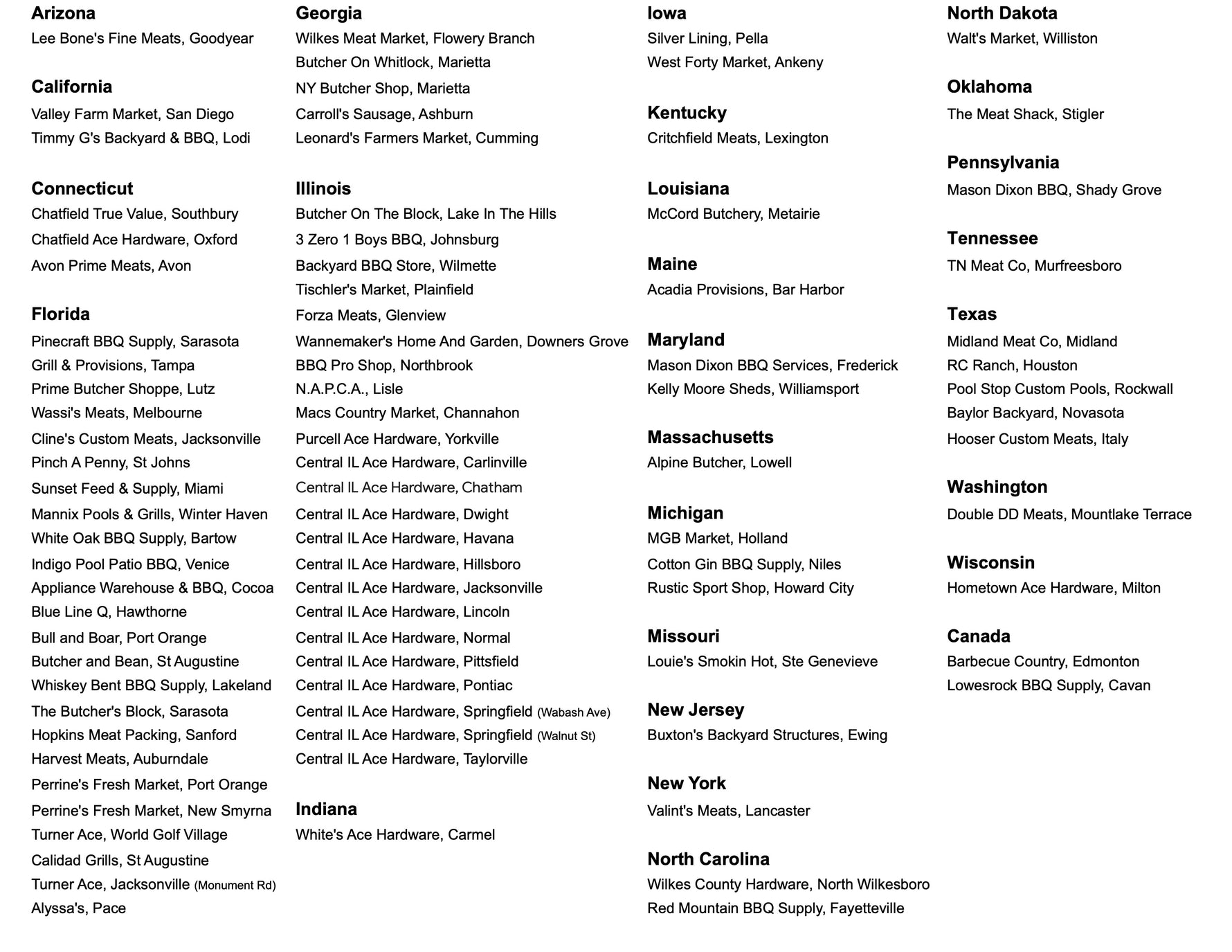 Store Locator Fire & Smoke BBQ Company